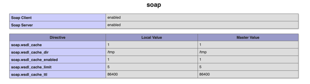 SOAP PHP extension phpinfo